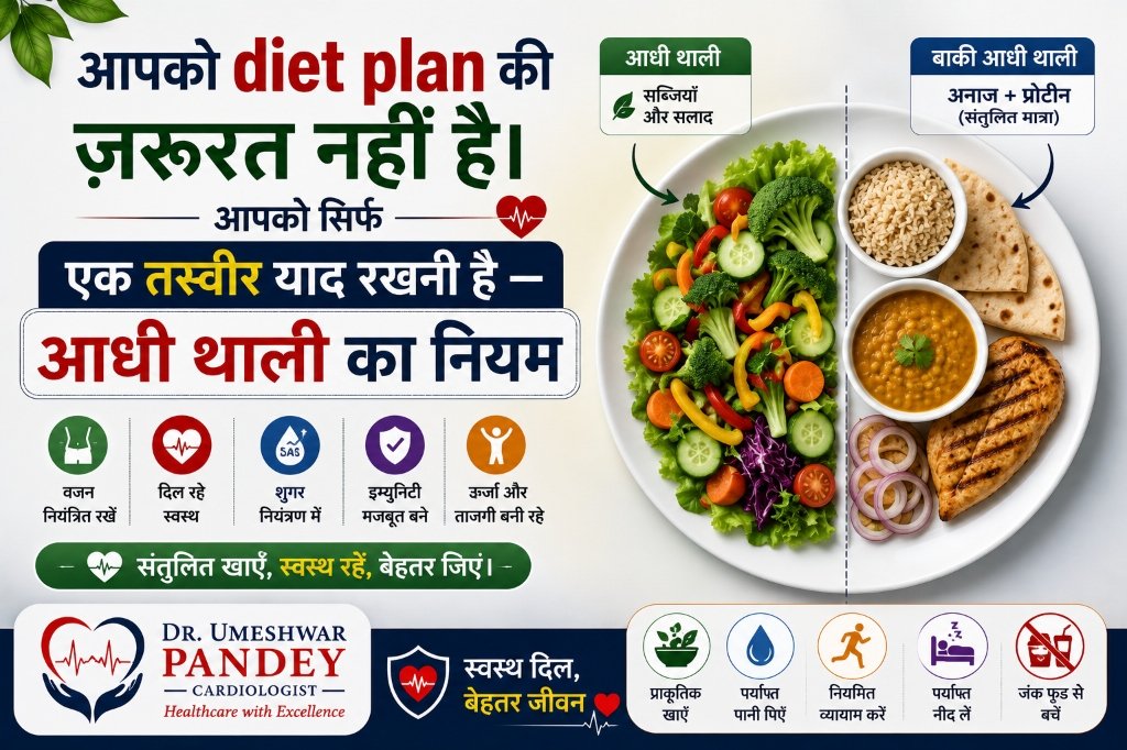 आपको diet plan की ज़रूरत नहीं है। आपको सिर्फ एक तस्वीर याद रखनी है — आधी थाली का नियम