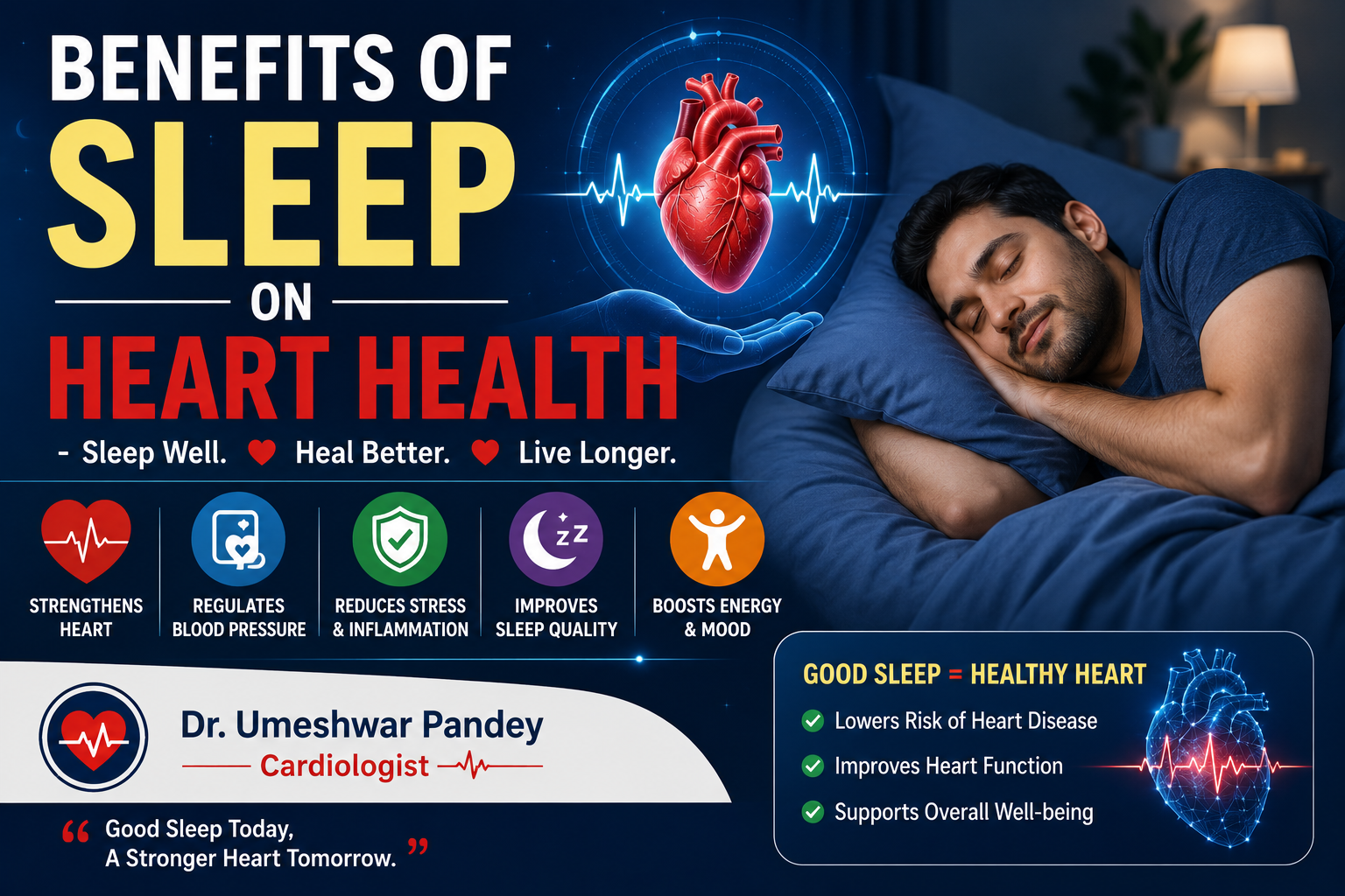 Benefits of Sleep on Heart Health - Dr. Umeshwar Pandey